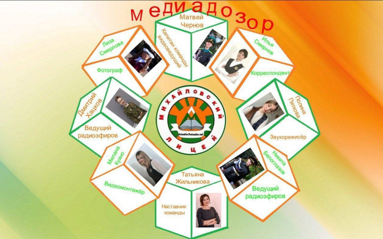 Всероссийский проект "МедиаПритяжение".